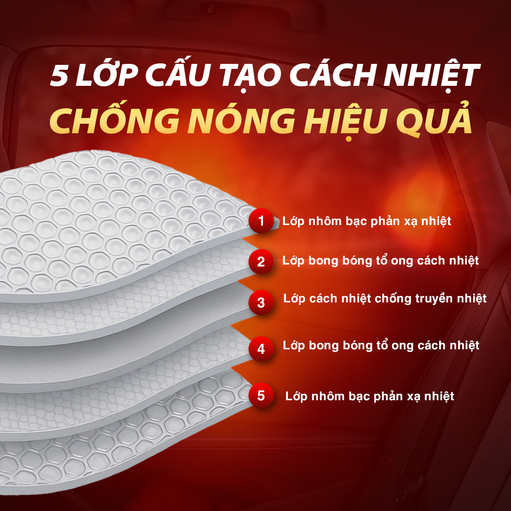 Che nắng xốp tròn nhỏ CIND (màu bạc/Lam) CD-C044 36*44CM 1SET/2PCS 