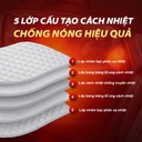 Che nắng xốp tròn nhỏ CIND (màu bạc/xanh) CD-C044 36*44CM 1SET/2PCS 