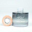Dầu thơm khử mùi AROMA CIND CD-2501 WHITE MUSK