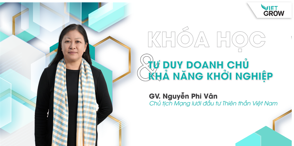 TƯ DUY DOANH CHỦ & KHẢ NĂNG KHỞI  NGHIỆP