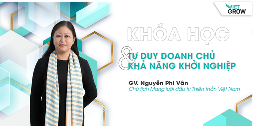 TƯ DUY DOANH CHỦ & KHẢ NĂNG KHỞI  NGHIỆP